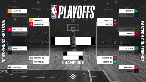 nba finals scores|nba scores and schedules.